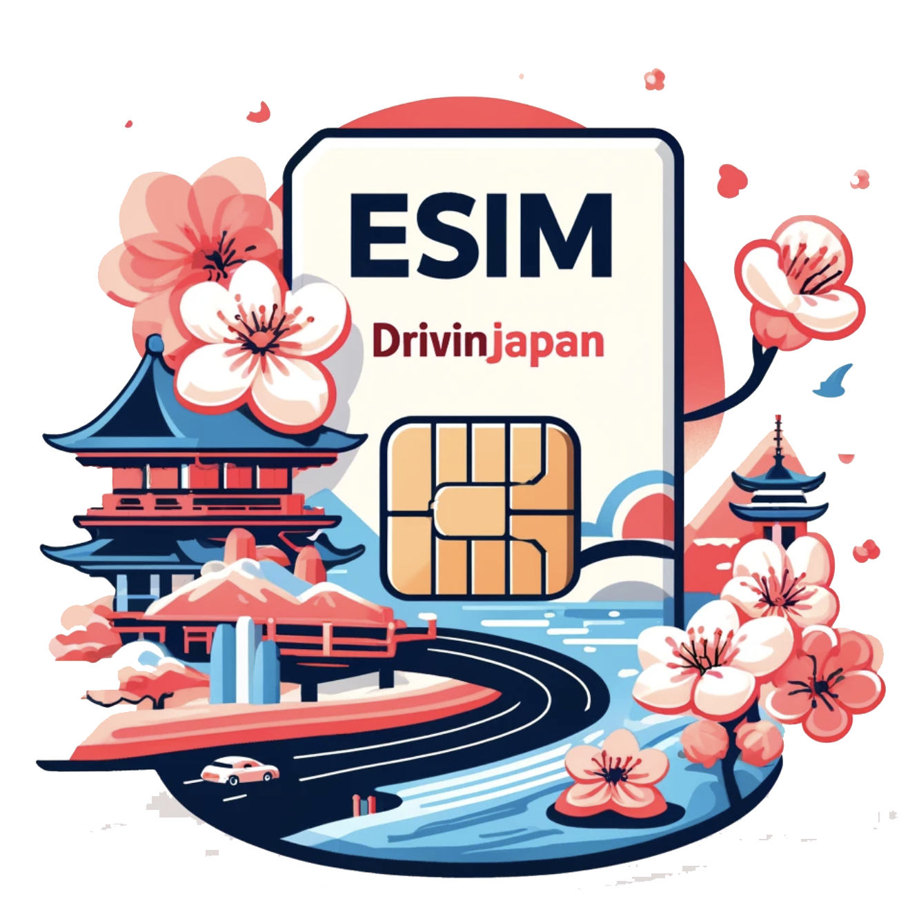 Obtenez votre carte eSIM avec Drivinjapan.com - Traduction pour conduire au Japon